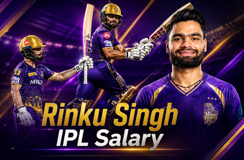 Rinku Singh IPL Salary 2026: Full Breakdown, Net Worth And Year-Wise Earnings Rinku Singh IPL Salary