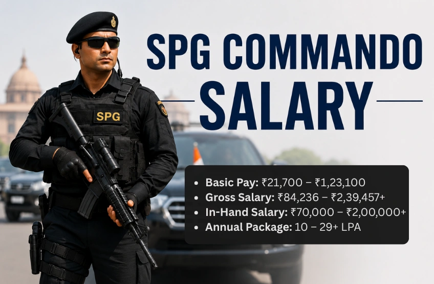 SPG Commando Salary 2026: Monthly Income, Allowances & Complete Breakdown in LPA Spg Commando Salary