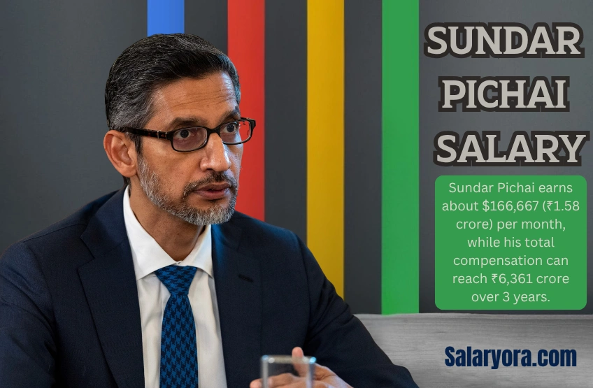 Sundar Pichai Salary Per Month In Rupees 2026: Income, Net Worth & Breakdown In LPA Sundar Pichai Salary Per Month In Rupees