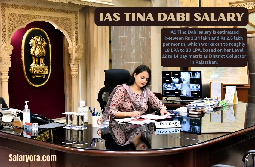 IAS Tina Dabi Salary 2026: Monthly Income, Perks And Full Breakdown in LPA IAS Tina Dabi Salary 2026: Monthly Income, Perks And Full Breakdown in LPA