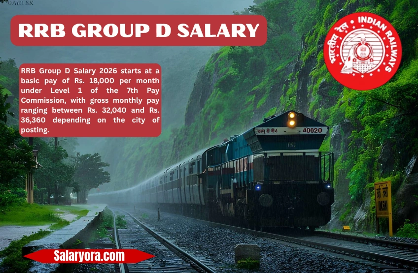 RRB Group D Salary 2026: Monthly Pay, In-Hand Salary and Growth Chart RRB Group D Salary 2026: Monthly Pay, In-Hand Salary and Growth Chart