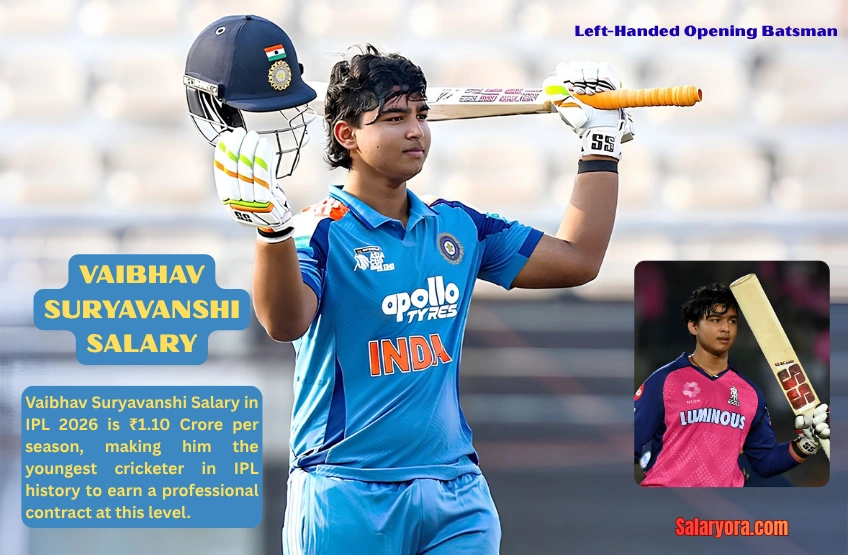 Vaibhav Suryavanshi Salary 2026: Monthly Income, Net Worth & Breakdown in LPA Vaibhav Suryavanshi Salary 2026: Monthly Income, Net Worth & Breakdown in LPA