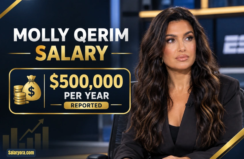 Molly Qerim Salary 2026: ESPN First Take Pay, Net Worth, Career & New Job Molly Qerim Salary