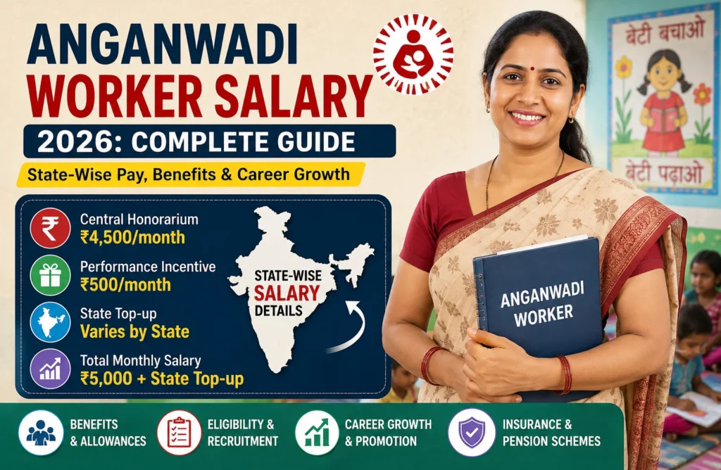Anganwadi Worker Salary 2026: Complete State-Wise Guide Anganwadi Worker Salary