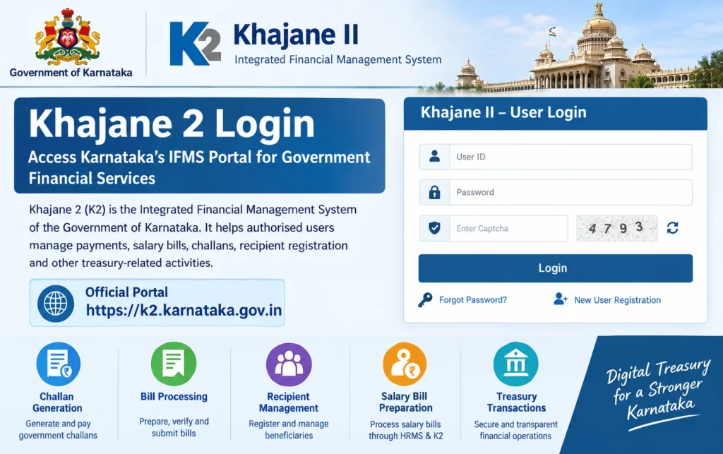 Khajane 2 Login
